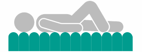 Alternating pressure therapy